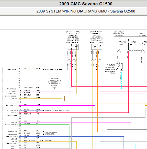 2009年GMC Savana发动机点火电路图