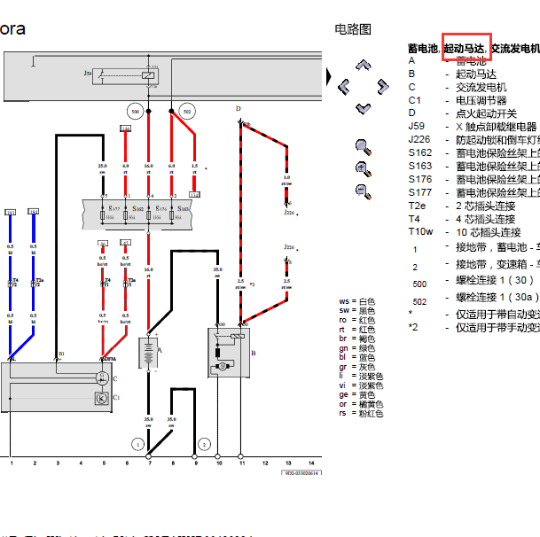 大众宝来 BWG发动机 启动电路图