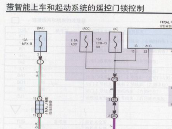 丰田皇冠发动机和智能钥匙电路图