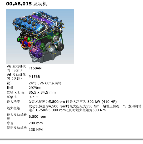 2014年玛莎拉蒂3.0发动机 规格