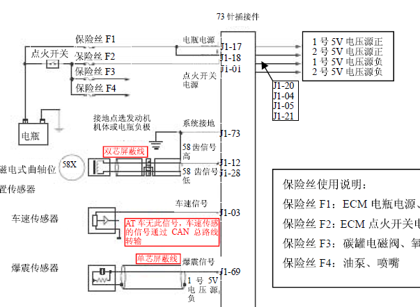 日产奥丁发动机电路图