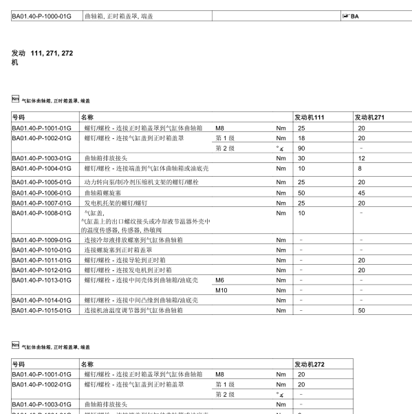 2011年奔驰C200发动机扭矩