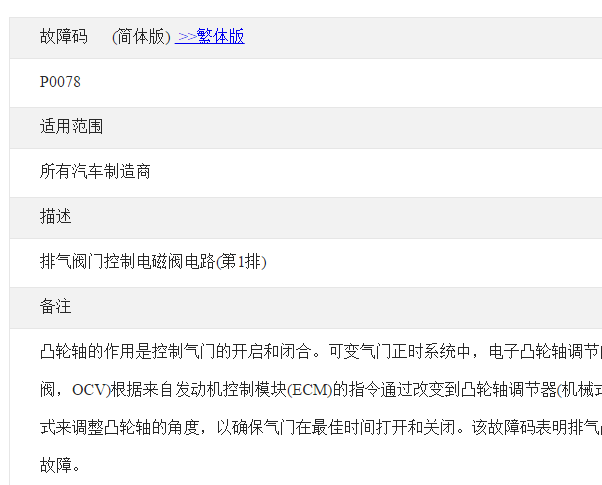 故障码P0078的故障解释