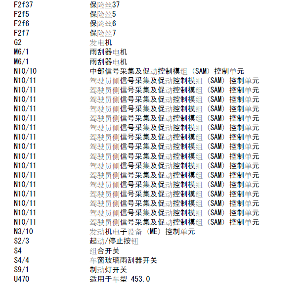 2015年奔驰SMART N10 11电路图
