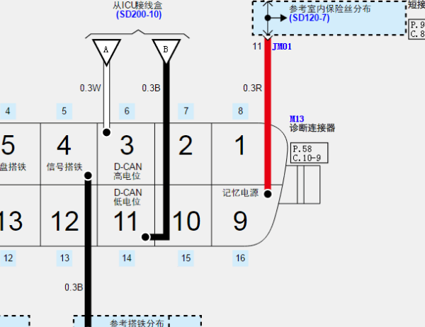 2020年现代伊兰特OBD电路图