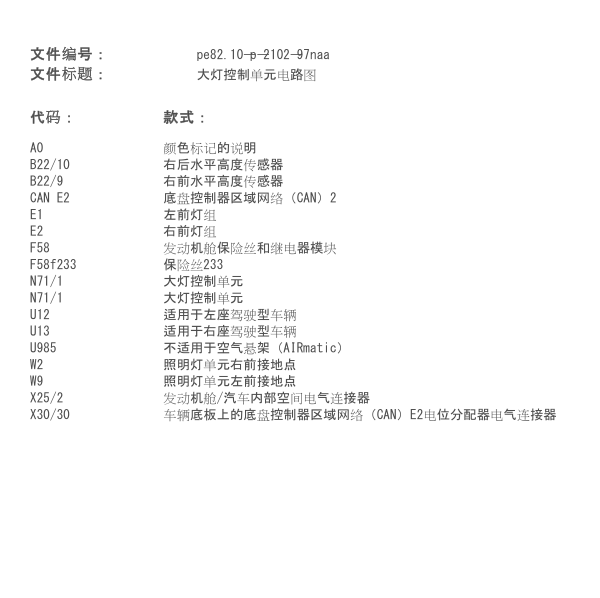2018年奔驰GLS400大灯电路图