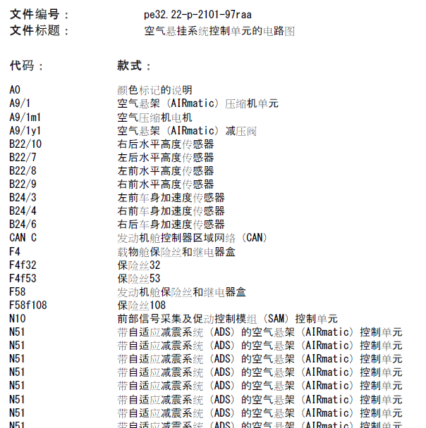 2017年奔驰R400空气悬架电路图