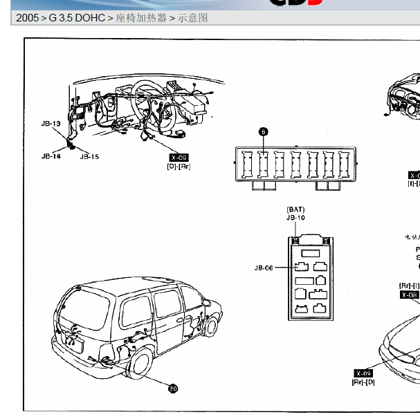 2005年起亚嘉华 座椅加热部件位置