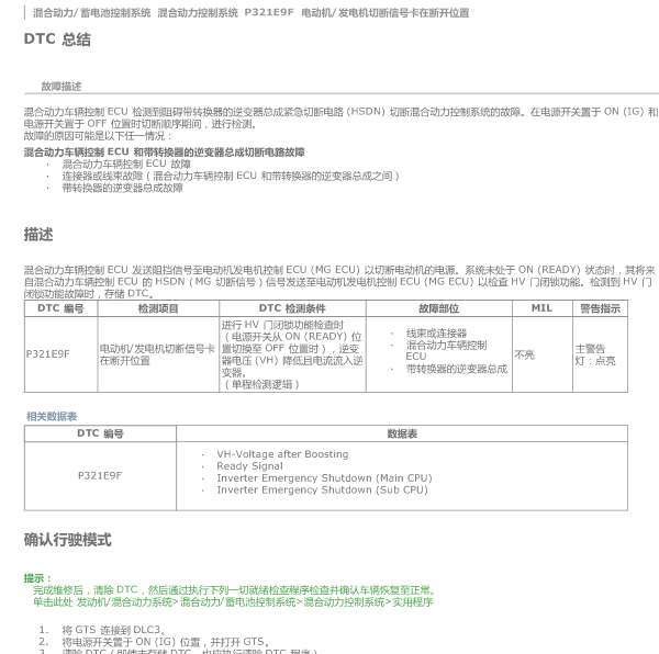 2018年卡罗拉P321E9F故障码