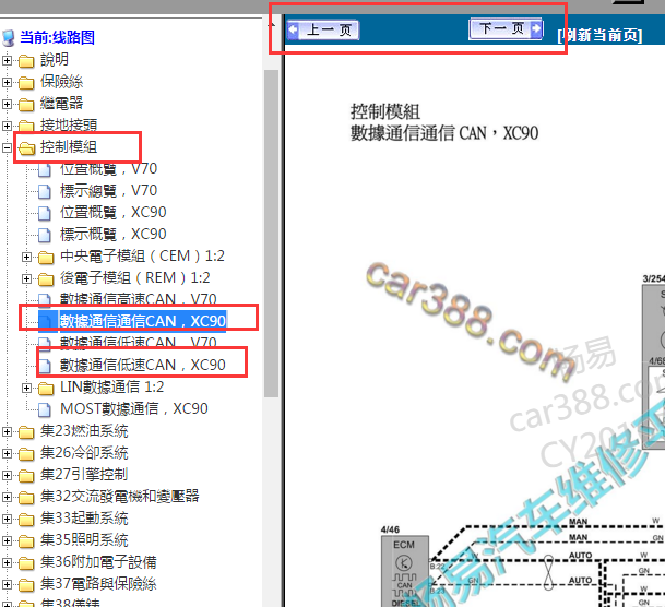 2008年沃尔沃XC90 通讯电路图