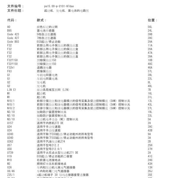 2010年奔驰E260启动电路图