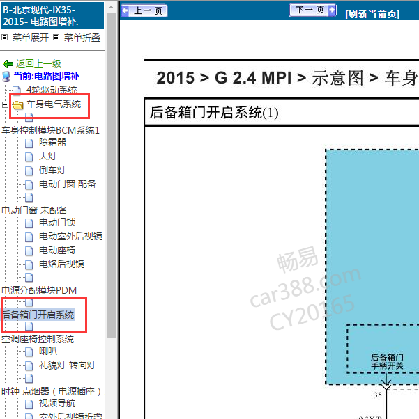 2015现代IX35后背门电路图