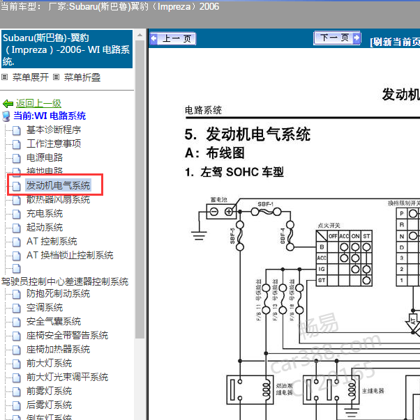 2006年斯巴鲁翼博发动机电路图