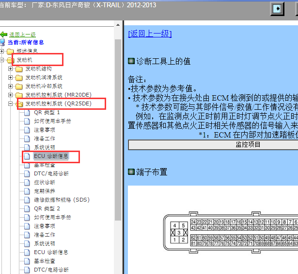 2012奇骏发动机端子