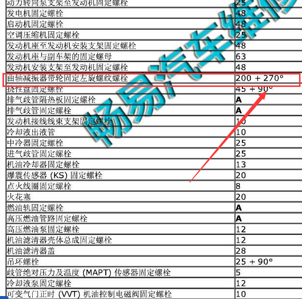 2016年路虎揽胜3.0汽油发动机扭矩规格