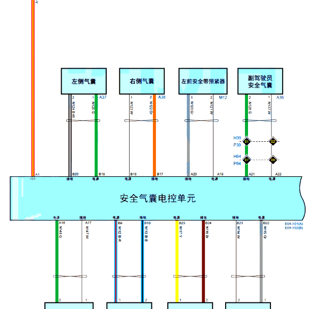 2020哈弗H6安全气囊电路图