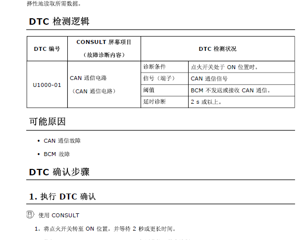 日产逍客U1000故障码资料