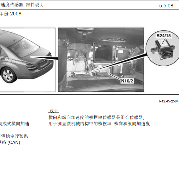 2007年奔驰S350 B24-15位置