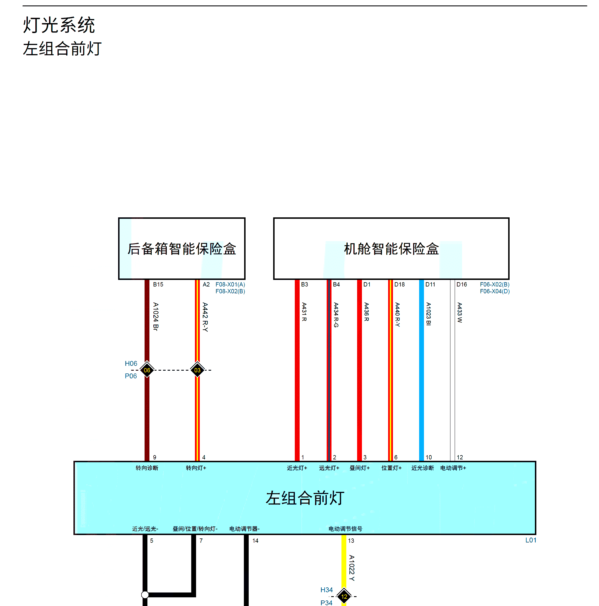 2020年哈弗H6灯光电路图