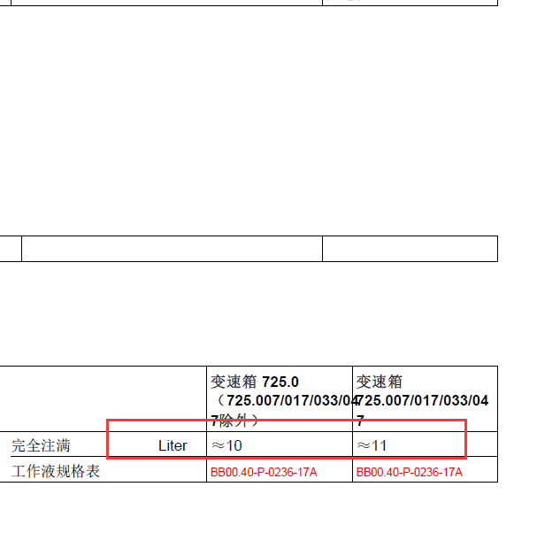 奔驰E300L变速箱油加注量