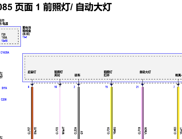 2017年林肯MKX大灯电路图和针脚资料