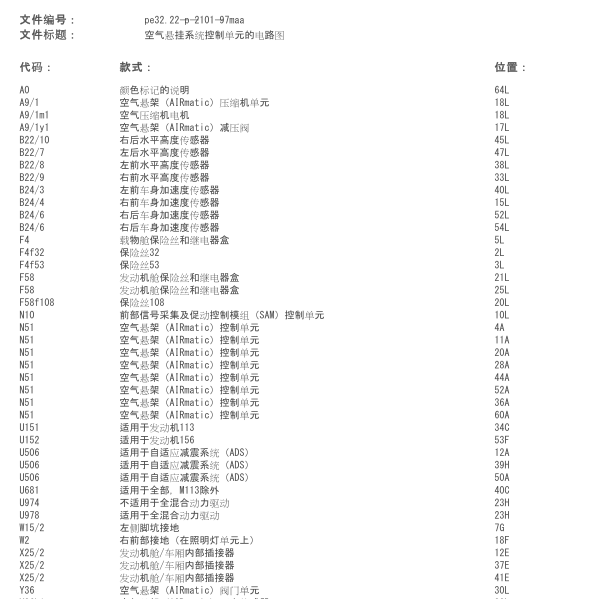 2011年GL350气减震线路图