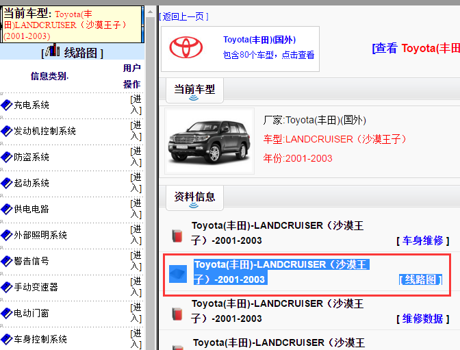 2001-2003年丰田酷路泽全车电路图