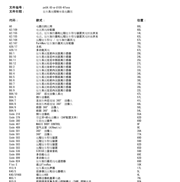 16年梅赛德斯奔驰S320L的倒车雷达线路图
