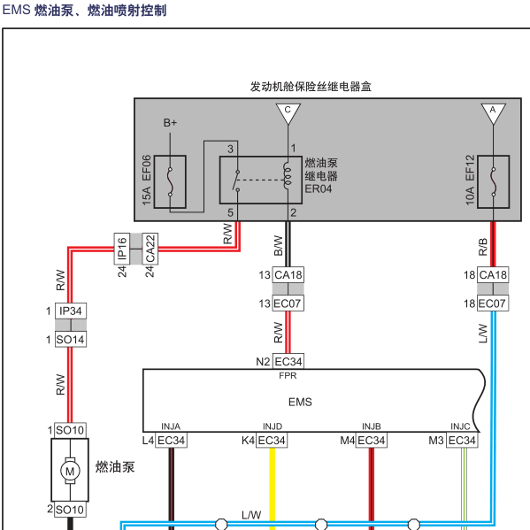 2017年远景X3发动机电路图