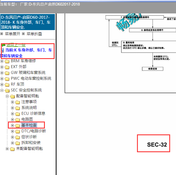 2017年启辰D60安全控制系统基本检查