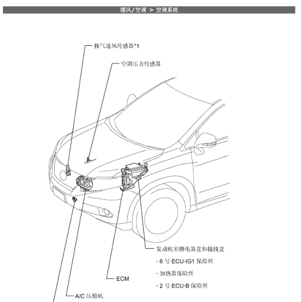 2012年雷克萨斯RX270空调模块位置