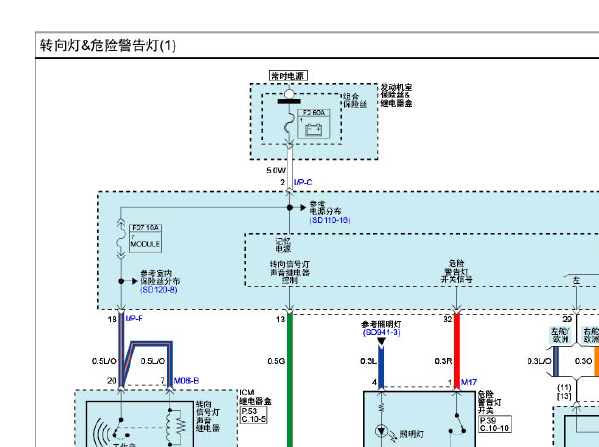 2010速迈转向灯电路图