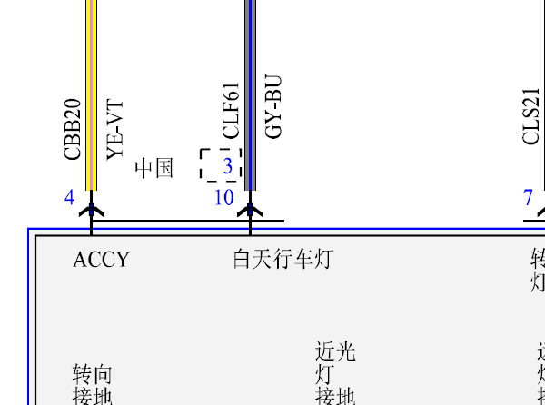 2015年林肯MKZ日行灯和驻车灯的电路图