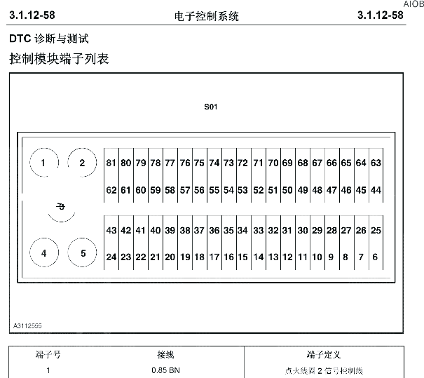 DAM15KR发动机针脚