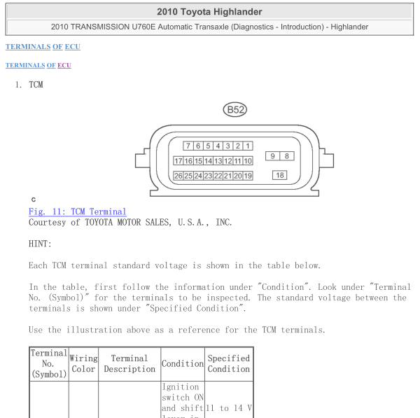 2010年汉兰达变速箱针脚