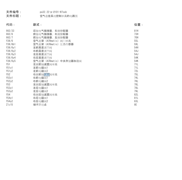 2013年奔驰S400L空气减震阀电路图