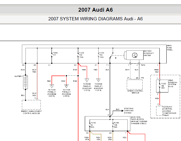2007年奥迪A6保险丝电路图