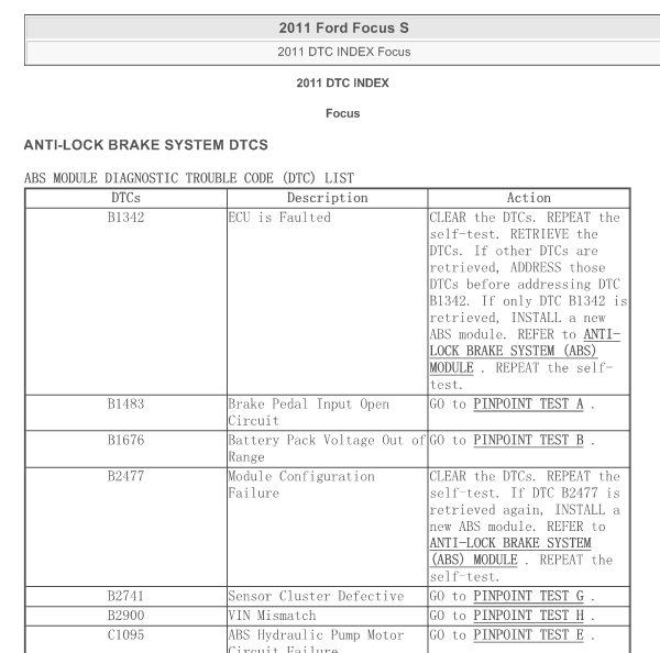 2011年福克斯全车故障码资料