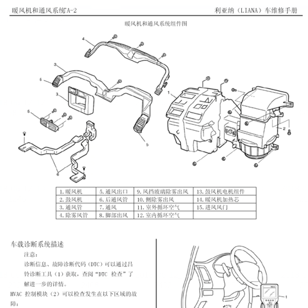 昌河利亚纳暖风系统维修手册