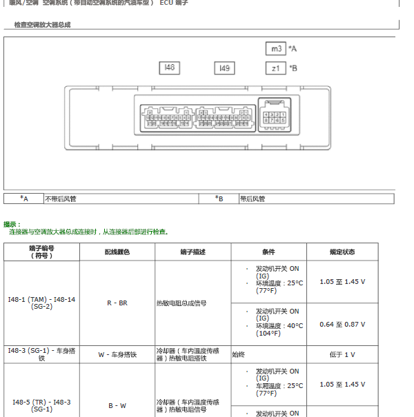 2019年丰田卡罗拉空调针脚