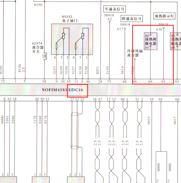 EDC16 发动机电路图