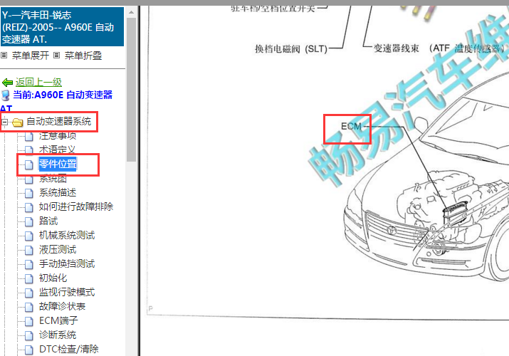 2005年丰田锐志变速箱电脑位置