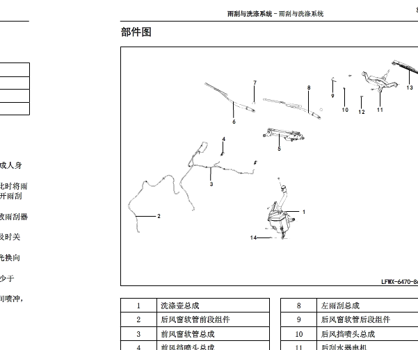 2017-2018年力帆轩朗雨刮维修手册