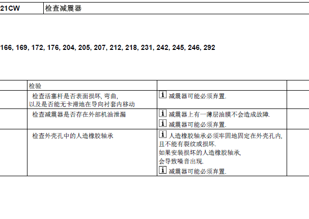 2008年奔驰C200减震资料