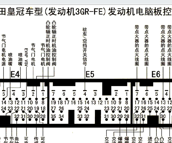 丰田皇冠发动机电脑针脚图