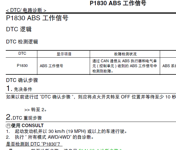 2017年日产途乐分动资料