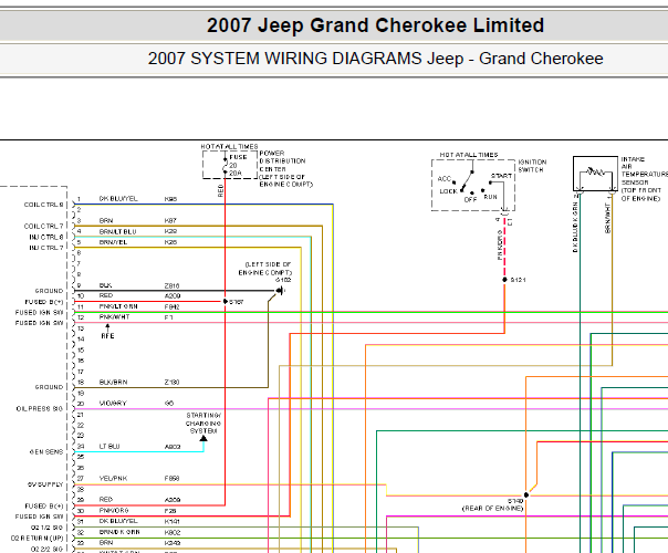 2007年吉普大切诺基发动机电路图