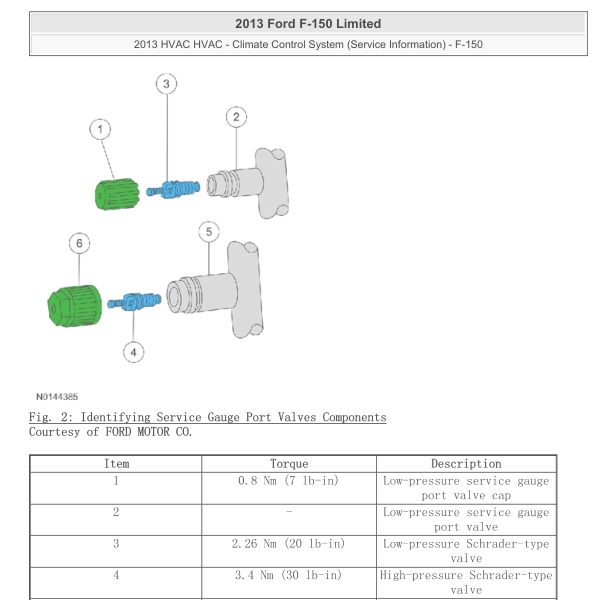 2013年福特F150猛禽空调维修手册