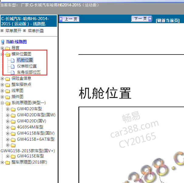 2014年长城H6模块位置