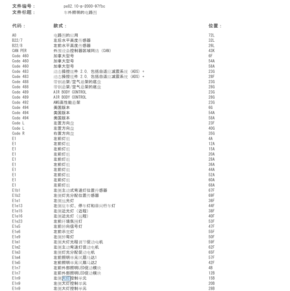 奔驰C200L大灯控制电路图